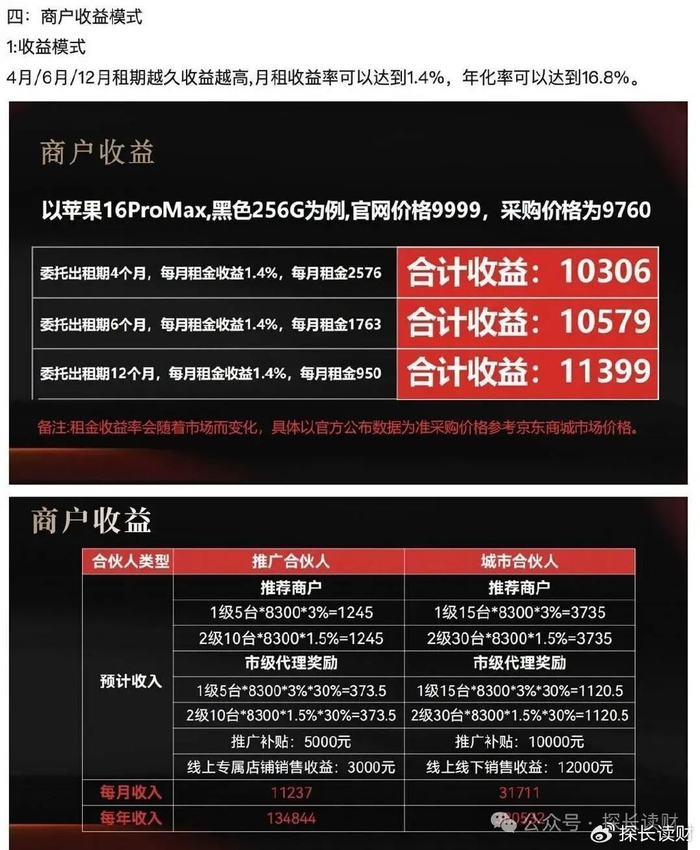 上市+国资背景的青云租"暴雷"!奔着年化16.8%收益的投资人血本无归