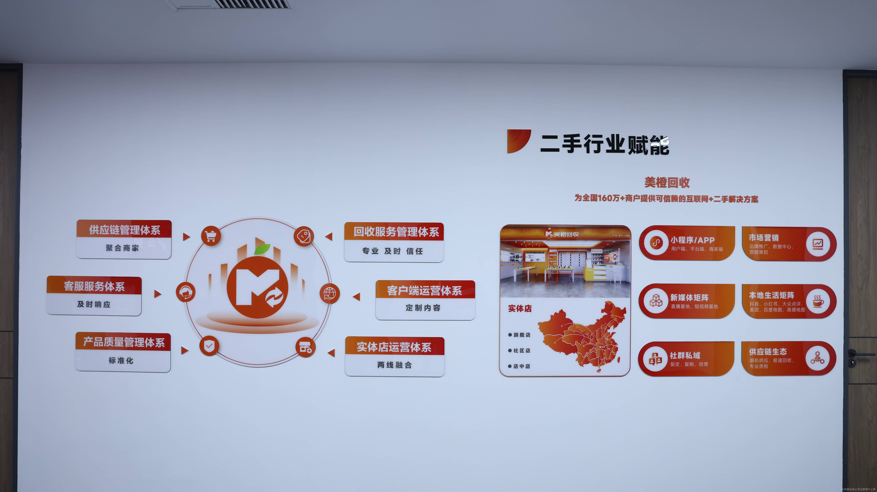 武汉青云美橙科技服务