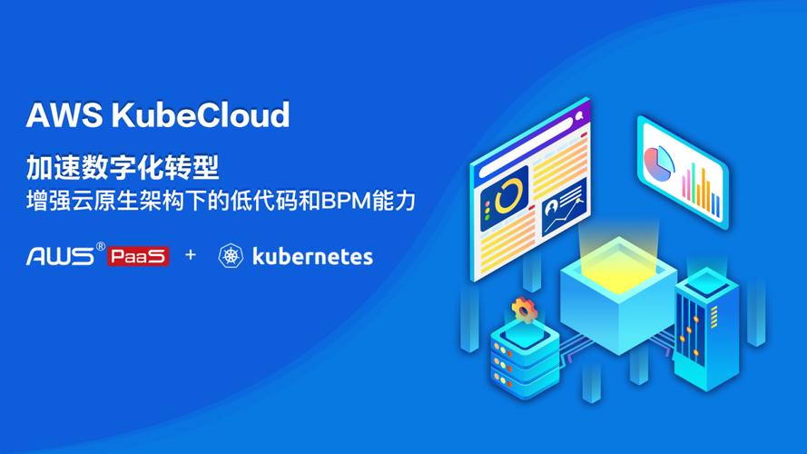 炎黄盈动aws kubecloud与青云科技kubesphere完成互认